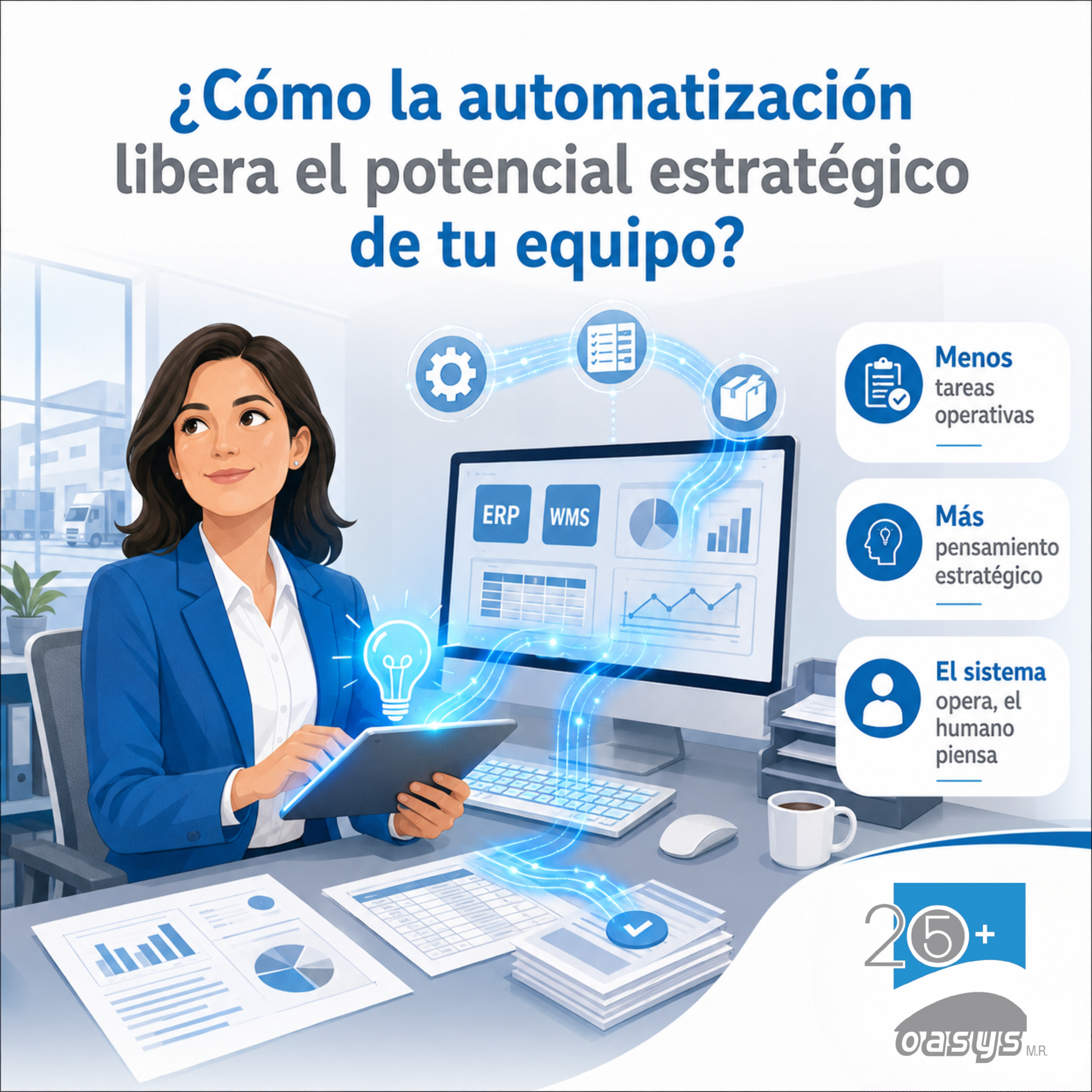 Automatización y potencial del equipo